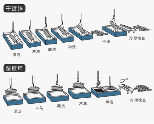 CMF設(shè)計(jì)中的表面處理工藝 從Finishing數(shù)據(jù)處理到最終呈現(xiàn)
