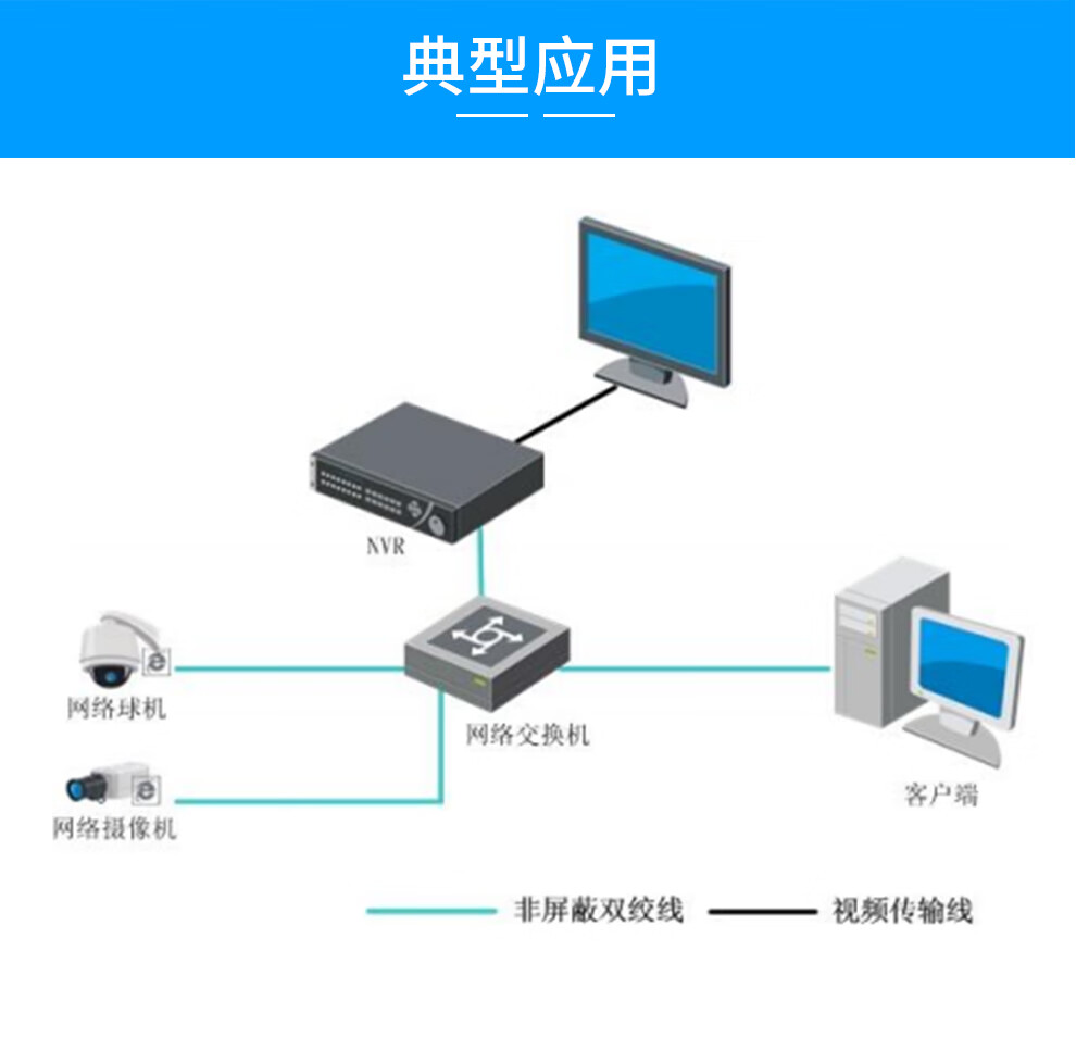 海康威視4盤位監(jiān)控硬盤錄像機 智能安防的核心工程主機