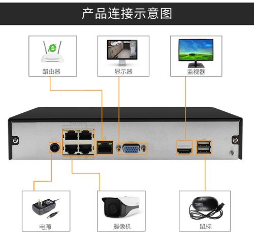 大華DH-NVR1108HS-HDS2 8路H.265數(shù)字網(wǎng)絡(luò)硬盤錄像機，開啟智能安防新體驗