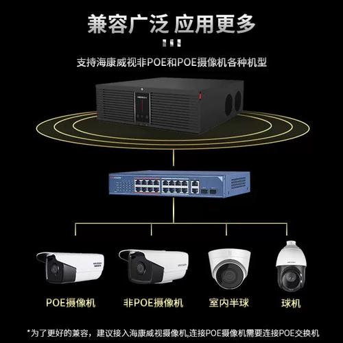 深度解析 32/64路16硬盤位機架式監(jiān)控主機在安防系統(tǒng)中的應(yīng)用與優(yōu)勢