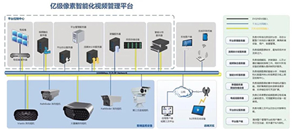 看得清、看得全、看得懂——乾海科技攜億級多目陣列相機直擊安防行業(yè)痛點