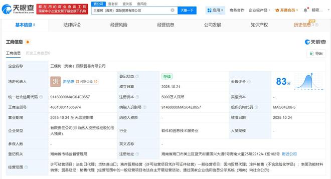 三棵樹海南國際貿(mào)易公司成立，注冊資本5000萬進軍貿(mào)易經(jīng)紀與代理